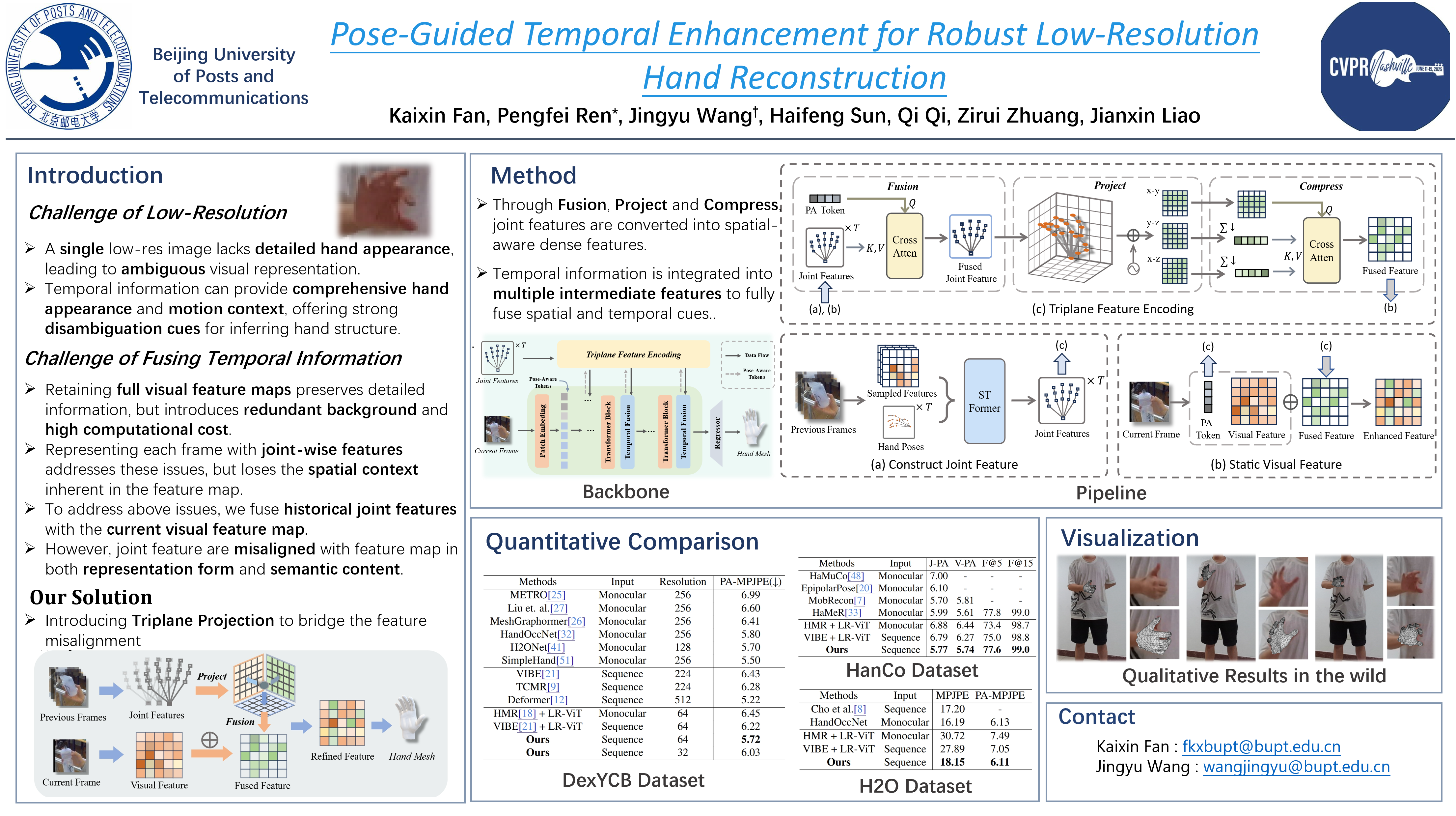CVPR Poster Pose-Guided Temporal Enhancement for Robust Low